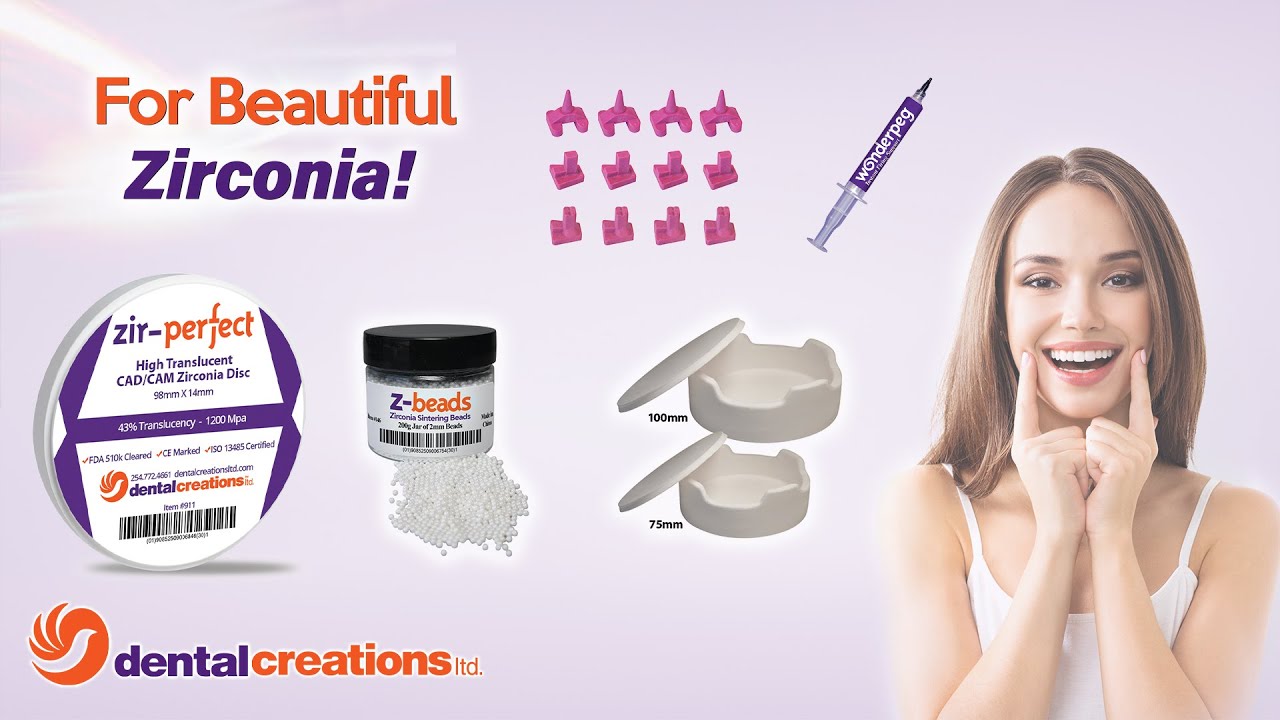 For beautiful Zirconia